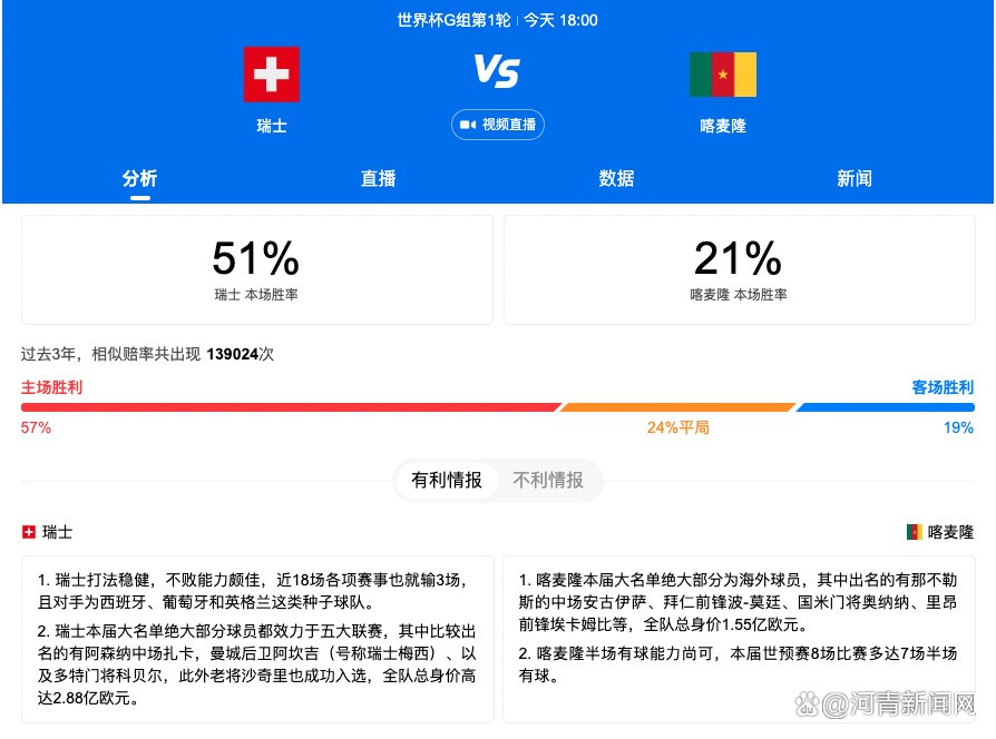 据悉，《独行月球》目前已全面开启预售，并将于今日（7月27日）及7月28日在全国多个城市开启点映